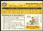 1960 Topps Bsbl. #436 Marv Throneberry, Athletics- Bright White Back Variation