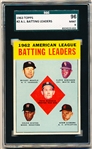 1963 Topps Baseball- # 2 A. L. Batting Leaders- Mickey Mantle- SGC 96 (Mint 9)