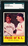 1963 Topps Baseball- #138 Pride of N.L.- Mays/ Musial- SGC 84 (NM 7)