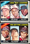 1964/ 65/ 66 T Bb- 7 Cards
