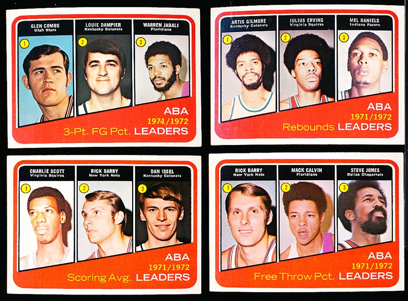 1972-73 Topps Bskbl.- 9 Diff. NBA/ABA Leader Cards
