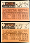 1966 Topps Baseball- #255 Willie Stargell, Pirates- 2 Cards