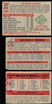 Detroit Tigers Team Cards- 3 Diff