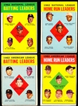 1963 Topps Baseball- 4 Diff Leaders