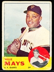 1963 Topps Baseball- #300 Willie Mays, Giants