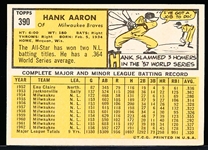 1963 Topps Baseball- #390 Hank Aaron, Braves