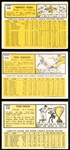 1963 Topps Baseball- 3 Diff