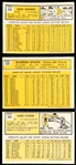 1963 Topps Baseball- 7 Diff