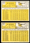 1963 Topps Bb- #275 Ed Mathews- 2 Cards