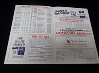 1965 Detroit Tigers at Cleveland Indians Official Score Card