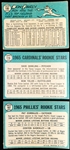 1965 Topps Bb- 75 Asst