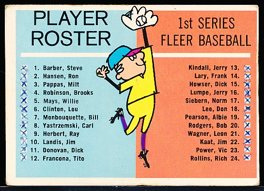 1963 Fleer Baseball- Checklist