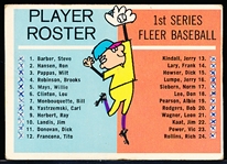 1963 Fleer Baseball- Checklist