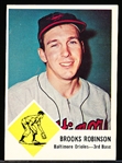 1963 Fleer Baseball- #4 Brooks Robinson, Orioles