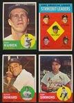 1963 Topps Bb- 25 Diff