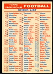 1956 Topps Fb- Checklist 
