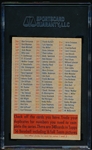 1956 Topps Baseball- Checklist 2/4- SGC 6 (Ex-NM)