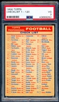 1956 Topps Football- Checklist #1-120- PSA Vg 3