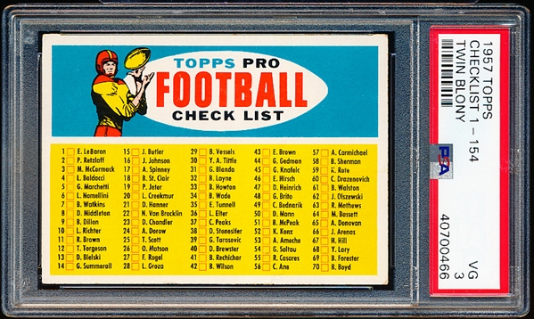 1957 Topps Football- Checklist #1-154- “Twin Blony” Back- PSA Vg 3