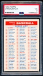 1956 Topps Baseball- #2/4 Checklist- PSA Vg 3 