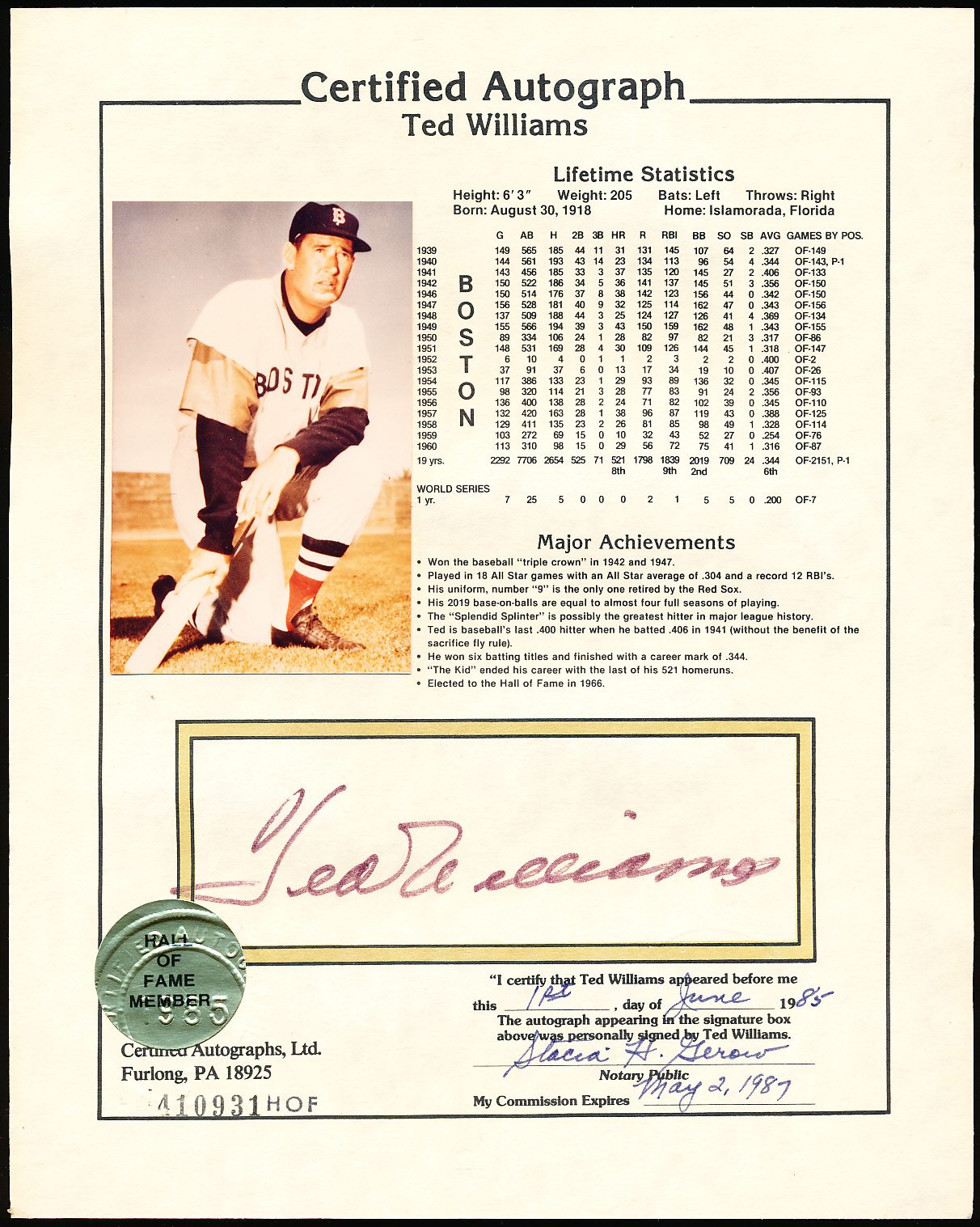 Lot Detail - Autographed Ted Williams Certified Autographs, Ltd. BB HOF  Notarized Color Photo/Stats 8” x 10” Document