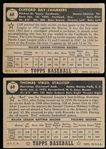 1952 Topps Baseball- 2 Diff Black Back Low #’s