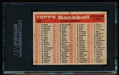 Autographed 1958 Topps Bb- #158 Cleveland Indians Team- Signed by Rocky Colavito- SGC Certified & Encapsulated