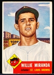 1953 Topps Baseball Hi#- #278 Miranda, Browns- SP