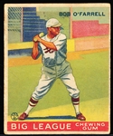 1933 Goudey Baseball- #34 Bob O’Farrell, Cardinals