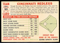 1956 Topps Baseball- #90 Cinc. Reds Team- Dated Team Card- White Back