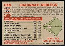 1956 Topps Baseball- #90 Cinc. Reds Team- Gray Back- Name Centered