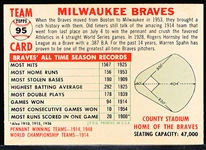 1956 Topps Baseball- #95 Milwaukee Braves Team- Name Centered- White Back