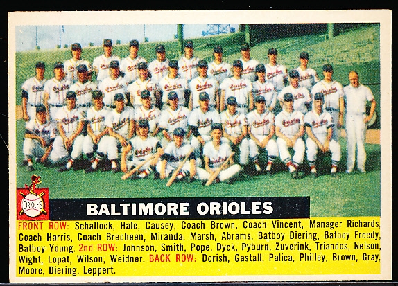 1956 Topps Baseball- #100 Baltimore Orioles Team- Gray Back
