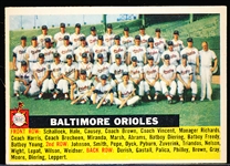 1956 Topps Baseball- #100 Baltimore Orioles Team- Gray Back