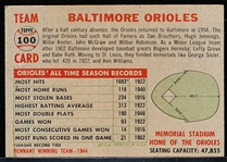 1956 Topps Baseball- #100 Baltimore Orioles Team- Gray Back