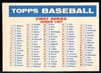 1957 Topps Baseball- Checklist #1/2