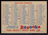 1957 Topps Baseball- Checklist #1/2