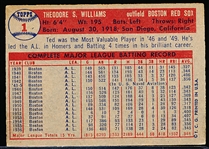 1957 Topps Baseball- #1 Ted Williams, Red Sox