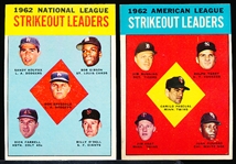 1963 Topps Baseball- 2 Diff Leaders