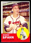 1963 Topps Baseball- #320 Warren Spahn, Braves