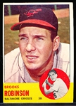 1963 Topps Bb- #345 Brooks Robinson, Orioles