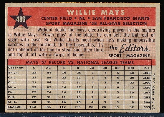 1958 Topps Baseball- #486 Willie Mays All Star