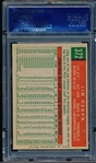 Autographed 1959 Topps Baseball- #372 Jim Hegan. Phillies- PSA/DNA Certified and Encapsulated