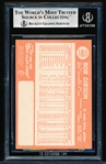 Autographed 1964 Topps Bb- #460 Bob Gibson, Cardinals- Beckett Certified & Encapsulated