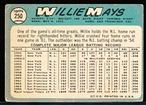 1965 Topps Bb- #250 Willie Mays, Giants