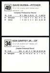1988 San Bernardino Spirit Team Issue Minor League Set of 28 with Ken Griffey Jr.