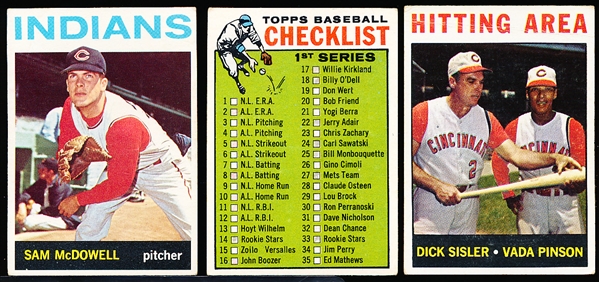 1964 Topps Bb- 12 Diff