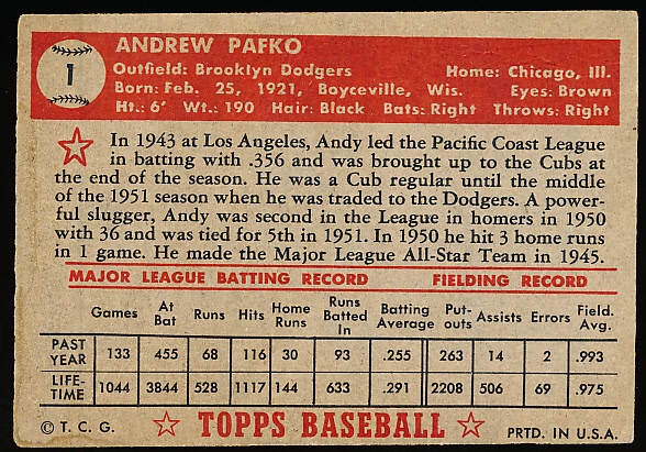 1952 Topps Baseball- #1 Andy Pafko, Brooklyn- Red Back 