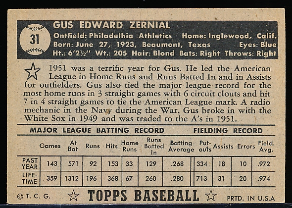 1952 Topps Baseball- #31 Gus Zernial, Phil A’s- Black Back