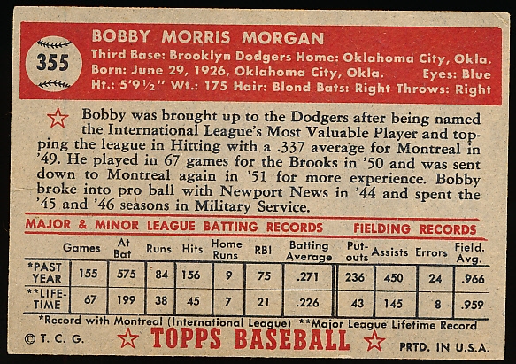 1952 Topps Baseball- #355 Bobby Morgan, Brooklyn Dodgers- Hi#